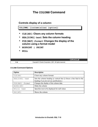 Introduction to Oracle9i: SQL 7-18
7-18 Copyright © Oracle Corporation, 2001. All rights reserved.
The COLUMN Command
Controls display of a column:
• CLE[AR]: Clears any column formats
• HEA[DING] text: Sets the column heading
• FOR[MAT] format: Changes the display of the
column using a format model
• NOPRINT | PRINT
• NULL
COL[UMN] [{column|alias} [option]]
COLUMN Command Options
Option Description
CLE[AR] Clears any column formats
HEA[DING] text Sets the column heading (a vertical line (|) forces a line feed in the
heading if you do not use justification.)
FOR[MAT] format Changes the display of the column data
NOPRI[NT] Hides the column
NUL[L] text Specifies text to be displayed for null values
PRI[NT] Shows the column
 