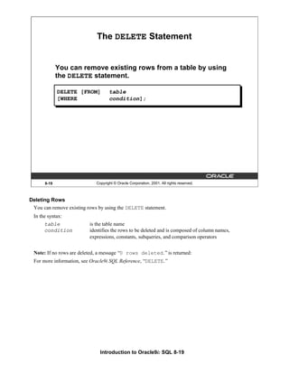 Introduction to Oracle9i: SQL 8-19
Deleting Rows
You can remove existing rows by using the DELETE statement.
In the syntax:
table is the table name
condition identifies the rows to be deleted and is composed of column names,
expressions, constants, subqueries, and comparison operators
Note: If no rows are deleted, a message “0 rows deleted.”is returned:
For more information, see Oracle9i SQL Reference, “DELETE.”
8-19 Copyright © Oracle Corporation, 2001. All rights reserved.
The DELETE Statement
You can remove existing rows from a table by using
the DELETE statement.
DELETE [FROM] table
[WHERE condition];
 