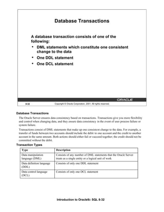 Introduction to Oracle9i: SQL 8-32
8-32 Copyright © Oracle Corporation, 2001. All rights reserved.
Database Transactions
A database transaction consists of one of the
following:
• DML statements which constitute one consistent
change to the data
• One DDL statement
• One DCL statement
Database Transactions
The Oracle Server ensures data consistency based on transactions. Transactions give you more flexibility
and control when changing data, and they ensure data consistency in the event of user process failure or
system failure.
Transactions consist of DML statements that make up one consistent change to the data. For example, a
transfer of funds between two accounts should include the debit to one account and the credit to another
account in the same amount. Both actions should either fail or succeed together; the credit should not be
committed without the debit.
Transaction Types
Type Description
Data manipulation
language (DML)
Consists of any number of DML statements that the Oracle Server
treats as a single entity or a logical unit of work
Data definition language
(DDL)
Consists of only one DDL statement
Data control language
(DCL)
Consists of only one DCL statement
 