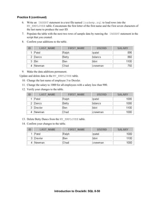 Introduction to Oracle9i: SQL 8-50
Practice 8 (continued)
6. Write an INSERT statement in a text file named loademp.sql to load rows into the
MY_EMPLOYEE table. Concatenate the first letter of the first name and the first seven characters of
the last name to produce the user ID.
7. Populate the table with the next two rows of sample data by running the INSERT statement in the
script that you created.
8. Confirm your additions to the table.
9. Make the data additions permanent.
Update and delete data in the MY_EMPLOYEE table.
10. Change the last name of employee 3 to Drexler.
11. Change the salary to 1000 for all employees with a salary less than 900.
12. Verify your changes to the table.
13. Delete Betty Dancs from the MY_EMPLOYEE table.
14. Confirm your changes to the table.
 
