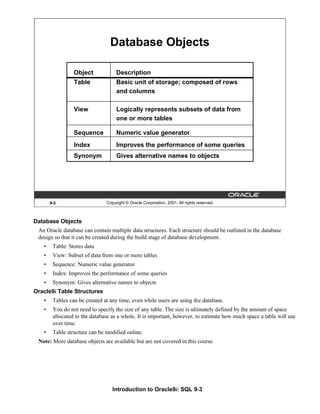 Introduction to Oracle9i: SQL 9-3
Database Objects
An Oracle database can contain multiple data structures. Each structure should be outlined in the database
design so that it can be created during the build stage of database development.
• Table: Stores data
• View: Subset of data from one or more tables
• Sequence: Numeric value generator
• Index: Improves the performance of some queries
• Synonym: Gives alternative names to objects
Oracle9i Table Structures
• Tables can be created at any time, even while users are using the database.
• You do not need to specify the size of any table. The size is ultimately defined by the amount of space
allocated to the database as a whole. It is important, however, to estimate how much space a table will use
over time.
• Table structure can be modified online.
Note: More database objects are available but are not covered in this course.
9-3 Copyright © Oracle Corporation, 2001. All rights reserved.
Database Objects
Object Description
Table Basic unit of storage; composed of rows
and columns
View Logically represents subsets of data from
one or more tables
Sequence Numeric value generator
Index Improves the performance of some queries
Synonym Gives alternative names to objects
 