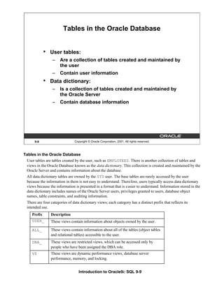 Introduction to Oracle9i: SQL 9-9
9-9 Copyright © Oracle Corporation, 2001. All rights reserved.
Tables in the Oracle Database
• User tables:
– Are a collection of tables created and maintained by
the user
– Contain user information
• Data dictionary:
– Is a collection of tables created and maintained by
the Oracle Server
– Contain database information
Tables in the Oracle Database
User tables are tables created by the user, such as EMPLOYEES. There is another collection of tables and
views in the Oracle Database known as the data dictionary. This collection is created and maintained by the
Oracle Server and contains information about the database.
All data dictionary tables are owned by the SYS user. The base tables are rarely accessed by the user
because the information in them is not easy to understand. Therefore, users typically access data dictionary
views because the information is presented in a format that is easier to understand. Information stored in the
data dictionary includes names of the Oracle Server users, privileges granted to users, database object
names, table constraints, and auditing information.
There are four categories of data dictionary views; each category has a distinct prefix that reflects its
intended use.
Prefix Description
USER_ These views contain information about objects owned by the user.
ALL_ These views contain information about all of the tables (object tables
and relational tables) accessible to the user.
DBA_ These views are restricted views, which can be accessed only by
people who have been assigned the DBA role.
V$ These views are dynamic performance views, database server
performance, memory, and locking.
 