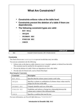 Introduction to Oracle9i: SQL 10-3
Constraints
The Oracle Server uses constraints to prevent invalid data entry into tables.
You can use constraints to do the following:
• Enforce rules on the data in a table whenever a row is inserted, updated, or deleted from that table.
The constraint must be satisfied for the operation to succeed.
• Prevent the deletion of a table if there are dependencies from other tables
• Provide rules for Oracle tools, such as Oracle Developer
Data Integrity Constraints
For more information, see Oracle9i SQL Reference, “CONSTRAINT.”
10-3 Copyright © Oracle Corporation, 2001. All rights reserved.
What Are Constraints?
• Constraints enforce rules at the table level.
• Constraints prevent the deletion of a table if there are
dependencies.
• The following constraint types are valid:
– NOT NULL
– UNIQUE
– PRIMARY KEY
– FOREIGN KEY
– CHECK
Constraint Description
NOT NULL Specifies that the column cannot contain a null value
UNIQUE Specifies a column or combination of columns whose values must be
unique for all rows in the table
PRIMARY KEY Uniquely identifies each row of the table
FOREIGN KEY Establishes and enforces a foreign key relationship between the
column and a column of the referenced table
CHECK Specifies a condition that must be true
 