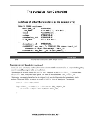 Introduction to Oracle9i: SQL 10-14
10-14 Copyright © Oracle Corporation, 2001. All rights reserved.
The FOREIGN KEY Constraint
Is defined at either the table level or the column level
CREATE TABLE employees(
employee_id NUMBER(6),
last_name VARCHAR2(25) NOT NULL,
email VARCHAR2(25),
salary NUMBER(8,2),
commission_pct NUMBER(2,2),
hire_date DATE NOT NULL,
...
department_id NUMBER(4),
CONSTRAINT emp_dept_fk FOREIGN KEY (department_id)
REFERENCES departments(department_id),
CONSTRAINT emp_email_uk UNIQUE(email));
The FOREIGN KEY Constraint (continued)
FOREIGN KEY constraints can be defined at the column or table constraint level. A composite foreign key
must be created by using the table-level definition.
The example on the slide defines a FOREIGN KEY constraint on the DEPARTMENT_ID column of the
EMPLOYEES table, using table-level syntax. The name of the constraint is EMP_DEPTID_FK.
The foreign key can also be defined at the column level, provided the constraint is based on a single
column. The syntax differs in that the keywords FOREIGN KEY do not appear. For example:
CREATE TABLE employees
(...
department_id NUMBER(4) CONSTRAINT emp_deptid_fk
REFERENCES departments(department_id),
...
)
 
