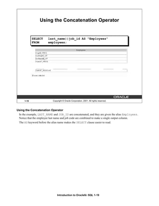 Introduction to Oracle9i: SQL 1-19
1-19 Copyright © Oracle Corporation, 2001. All rights reserved.
Using the Concatenation Operator
SELECT last_name||job_id AS "Employees"
FROM employees;
Using the Concatenation Operator
In the example, LAST_NAME and JOB_ID are concatenated, and they are given the alias Employees.
Notice that the employee last name and job code are combined to make a single output column.
The AS keyword before the alias name makes the SELECT clause easier to read.
 