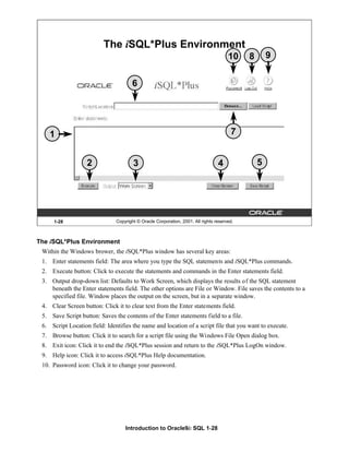 Introduction to Oracle9i: SQL 1-28
1-28 Copyright © Oracle Corporation, 2001. All rights reserved.
The iSQL*Plus Environment
3 4 5
6
7
1
2
8 9
10
The iSQL*Plus Environment
Within the Windows brower, the iSQL*Plus window has several key areas:
1. Enter statements field: The area where you type the SQL statements and iSQL*Plus commands.
2. Execute button: Click to execute the statements and commands in the Enter statements field.
3. Output drop-down list: Defaults to Work Screen, which displays the results of the SQL statement
beneath the Enter statements field. The other options are File or Window. File saves the contents to a
specified file. Window places the output on the screen, but in a separate window.
4. Clear Screen button: Click it to clear text from the Enter statements field.
5. Save Script button: Saves the contents of the Enter statements field to a file.
6. Script Location field: Identifies the name and location of a script file that you want to execute.
7. Browse button: Click it to search for a script file using the Windows File Open dialog box.
8. Exit icon: Click it to end the iSQL*Plus session and return to the iSQL*Plus LogOn window.
9. Help icon: Click it to access iSQL*Plus Help documentation.
10. Password icon: Click it to change your password.
 