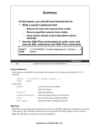 Introduction to Oracle9i: SQL 1-34
1-34 Copyright © Oracle Corporation, 2001. All rights reserved.
Summary
SELECT *|{[DISTINCT] column|expression [alias],...}
FROM table;
In this lesson, you should have learned how to:
• Write a SELECT statement that:
– Returns all rows and columns from a table
– Returns specified columns from a table
– Uses column aliases to give descriptive column
headings
• Use the iSQL*Plus environment to write, save, and
execute SQL statements and iSQL*Plus commands.
SELECT Statement
In this lesson, you should have learned about retrieving data from a database table with the SELECT
statement.
SELECT *|{[DISTINCT] column [alias],...}
FROM table;
In the syntax:
SELECT is a list of one or more columns
* selects all columns
DISTINCT suppresses duplicates
column|expression selects the named column or the expression
alias gives selected columns different headings
FROM table specifies the table containing the columns
iSQL*Plus
iSQL*Plus is an execution environment that you can use to send SQL statements to the database server and
to edit and save SQL statements. Statements can be executed from the SQL prompt or from a script file.
Note: The SQL*Plus environment is covered in Appendix C.
 