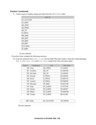 Introduction to Oracle9i: SQL 1-38
Practice 1 (continued)
9. Create a query to display unique job codes from the EMPLOYEES table.
If you have time, complete the following exercises:
10. Copy the statement from lab1_7.sql into the iSQL*Plus Edit window. Name the column headings
Emp #, Employee, Job, and Hire Date, respectively. Run your query again.
 