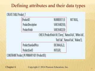16
Defining attributes and their data types
16
Chapter 6 Copyright © 2014 Pearson Education, Inc.
 