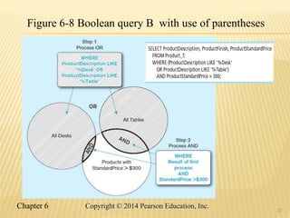 Chapter 6 Copyright © 2014 Pearson Education, Inc.
37
Figure 6-8 Boolean query B with use of parentheses
 