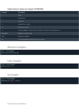 Opérateurs dans la clause WHERE
Between exemples :
Like exemple :
In exemple :
Formateur Jaouad Assabbour
 