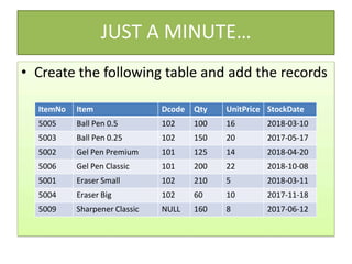 JUST A MINUTE…
• Create the following table and add the records
ItemNo Item Dcode Qty UnitPrice StockDate
5005 Ball Pen 0.5 102 100 16 2018-03-10
5003 Ball Pen 0.25 102 150 20 2017-05-17
5002 Gel Pen Premium 101 125 14 2018-04-20
5006 Gel Pen Classic 101 200 22 2018-10-08
5001 Eraser Small 102 210 5 2018-03-11
5004 Eraser Big 102 60 10 2017-11-18
5009 Sharpener Classic NULL 160 8 2017-06-12
 