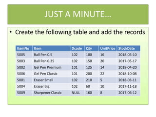 JUST A MINUTE…
• Create the following table and add the records
ItemNo Item Dcode Qty UnitPrice StockDate
5005 Ball Pen 0....