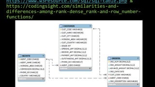 https://www.w3resource.com/sql/sql-table.php &
https://codingsight.com/similarities-and-
differences-among-rank-dense_rank-and-row_number-
functions/
 