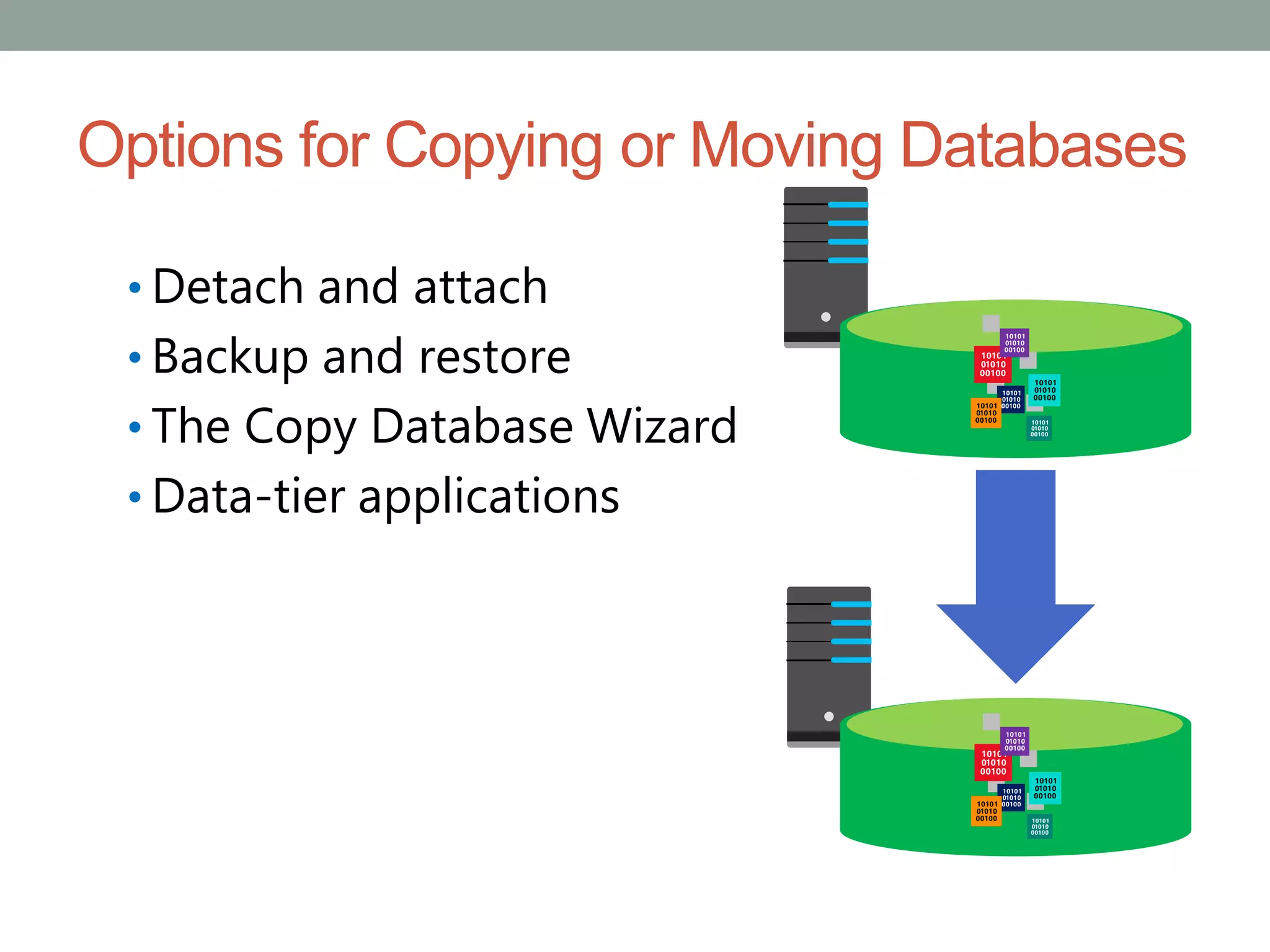 Options for Copying or Moving Databases
• Detach and attach
• Backup and restore
• The Copy Database Wizard
• Data-tier applications
 