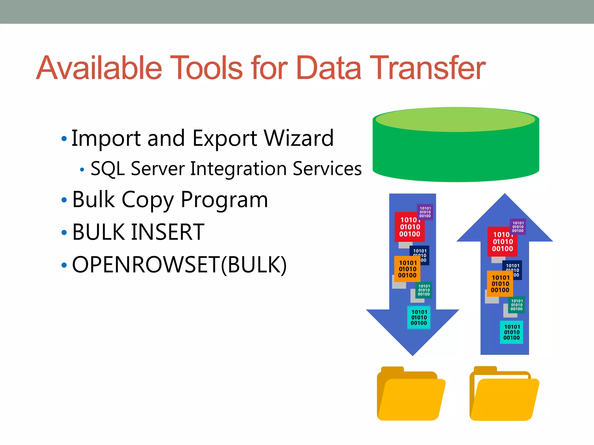 Available Tools for Data Transfer
• Import and Export Wizard
• SQL Server Integration Services
• Bulk Copy Program
• BULK INSERT
• OPENROWSET(BULK)
 