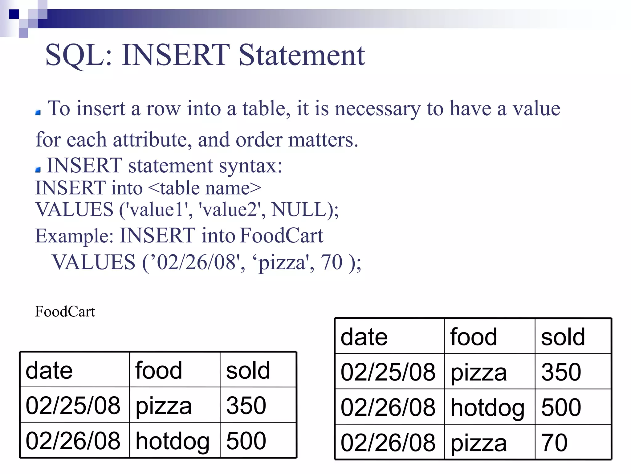 SQL.ppt