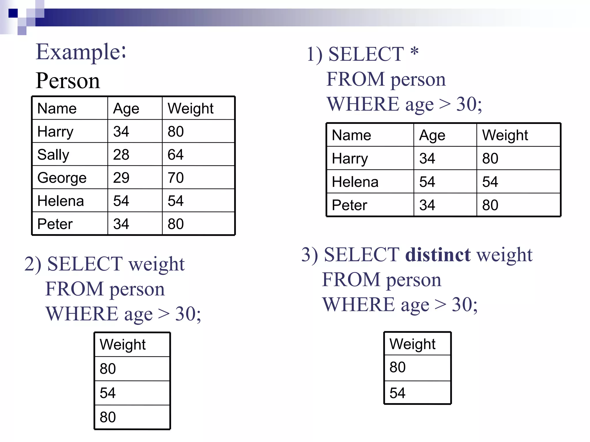 SQL.ppt