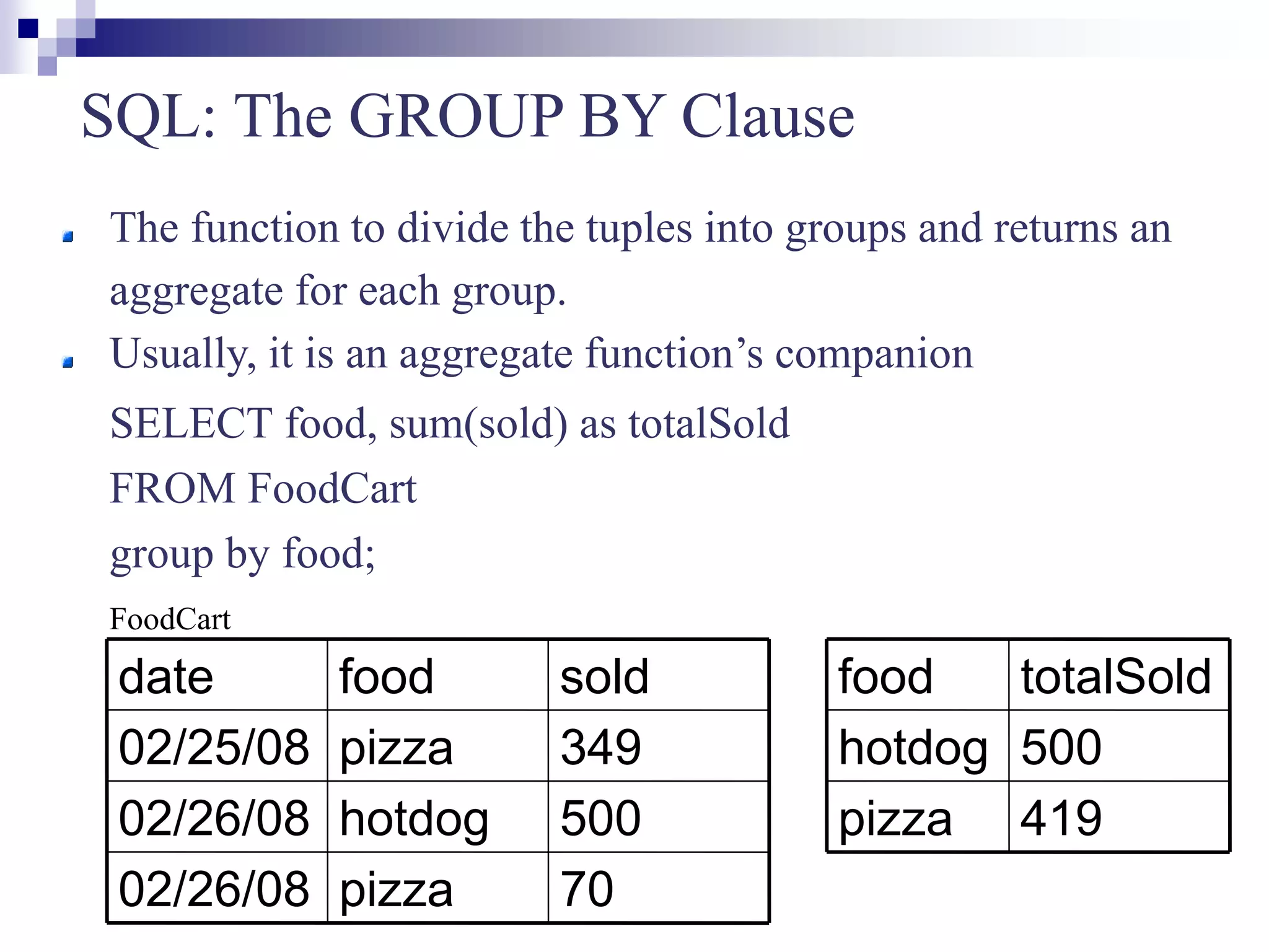 SQL.ppt