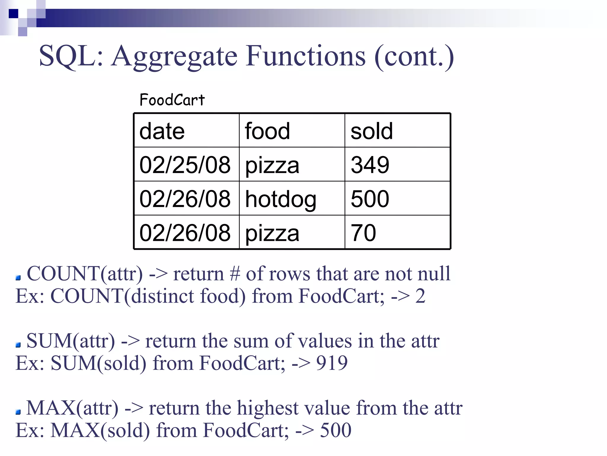 SQL.ppt