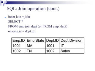 SQL.ppt
