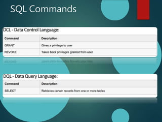 SQL Commands
 