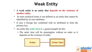 Weak Entity
• A weak entity is an entity that depends on the existence of
another entity.
In more technical terms it can defined as an entity that cannot be
identified by its own attributes.
It uses a foreign key combined with its attributed to form the
primary key.
An entity like order item is a good example for this.
– The order item will be meaningless without an order so it
depends on the existence of order.
•
•
•
 