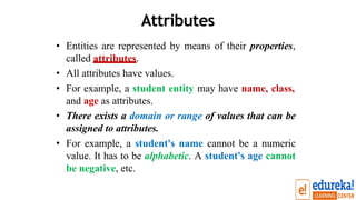 Attributes
• Entities are represented by means of their properties,
called attributes.
• All attributes have values.
• For example, a student entity may have name, class,
and age as attributes.
• There exists a domain or range of values that can be
assigned to attributes.
• For example, a student's name cannot be a numeric
value. It has to be alphabetic. A student's age cannot
be negative, etc.
 