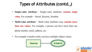 Types of Attributes (contd.,)
• Single-value attribute − Single-value attributes contain single
value. For example − Social_Security_Number.
• Multi-value attribute − Multi-value attributes may contain more
than one values. For example, a person can have more than one
phone number, email_address, etc.
• For example a teacher entity can have multiple subject values.
 