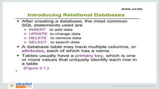 © Brain4ce Education Solutions Pvt. Ltd. All rights reserved.
 