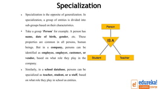 Specialization
• Specialization is the opposite of generalization. In
specialization, a group of entities is divided into
sub-groups based on their characteristics.
•
• Take a group ‘Person’ for example. A person has
name, date of birth, gender, etc. These
properties are common in all persons, human
beings. But in a company, persons can be
identified as employee, employer, customer, or
vendor, based on what role they play in the
company.
Similarly, in a school database, persons can be
specialized as teacher, student, or a staff, based
on what role they play in school as entities.
 