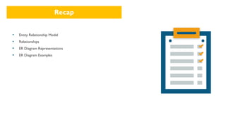 Recap
▪ Entity Relationship Model
▪ Relationships
▪ ER Diagram Representations
▪ ER Diagram Examples
 