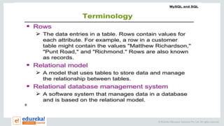 © Brain4ce Education Solutions Pvt. Ltd. All rights reserved.
 