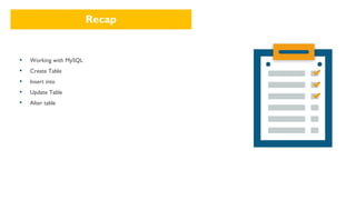 Recap
▪ Working with MySQL
▪ Create Table
▪ Insert into
▪ Update Table
▪ Alter table
 