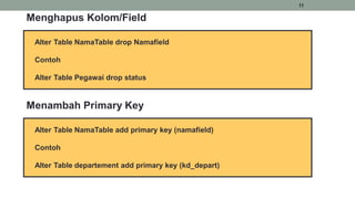 11
Menghapus Kolom/Field
Alter Table NamaTable drop Namafield
Contoh
Alter Table Pegawai drop status
Menambah Primary Key
Alter Table NamaTable add primary key (namafield)
Contoh
Alter Table departement add primary key (kd_depart)
 