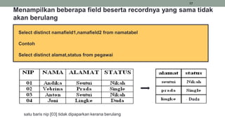 17
Select distinct namafield1,namafield2 from namatabel
Contoh
Select distinct alamat,status from pegawai
Menampilkan beberapa field beserta recordnya yang sama tidak
akan berulang
satu baris nip [03] tidak dipaparkan kerana berulang
Duda
 