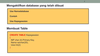 7
Mengaktifkan database yang telah dibuat
Use Namadatabase
Contoh
Use Kepegawaian
Membuat Table
CREATE TABLE Kepegawaian
(
NIP char (4) Primary Key,
Nama varchar(20),
Usia Int(2)
)
 