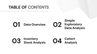01 02
03 04
TABLE OF CONTENTS
Data Overview
Simple
Exploratory
Data Analysis
Inventory
Stock Analysis
Cohort
Analysis
 