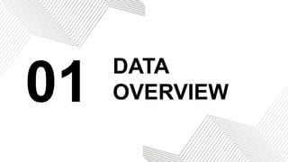 01 DATA
OVERVIEW
 