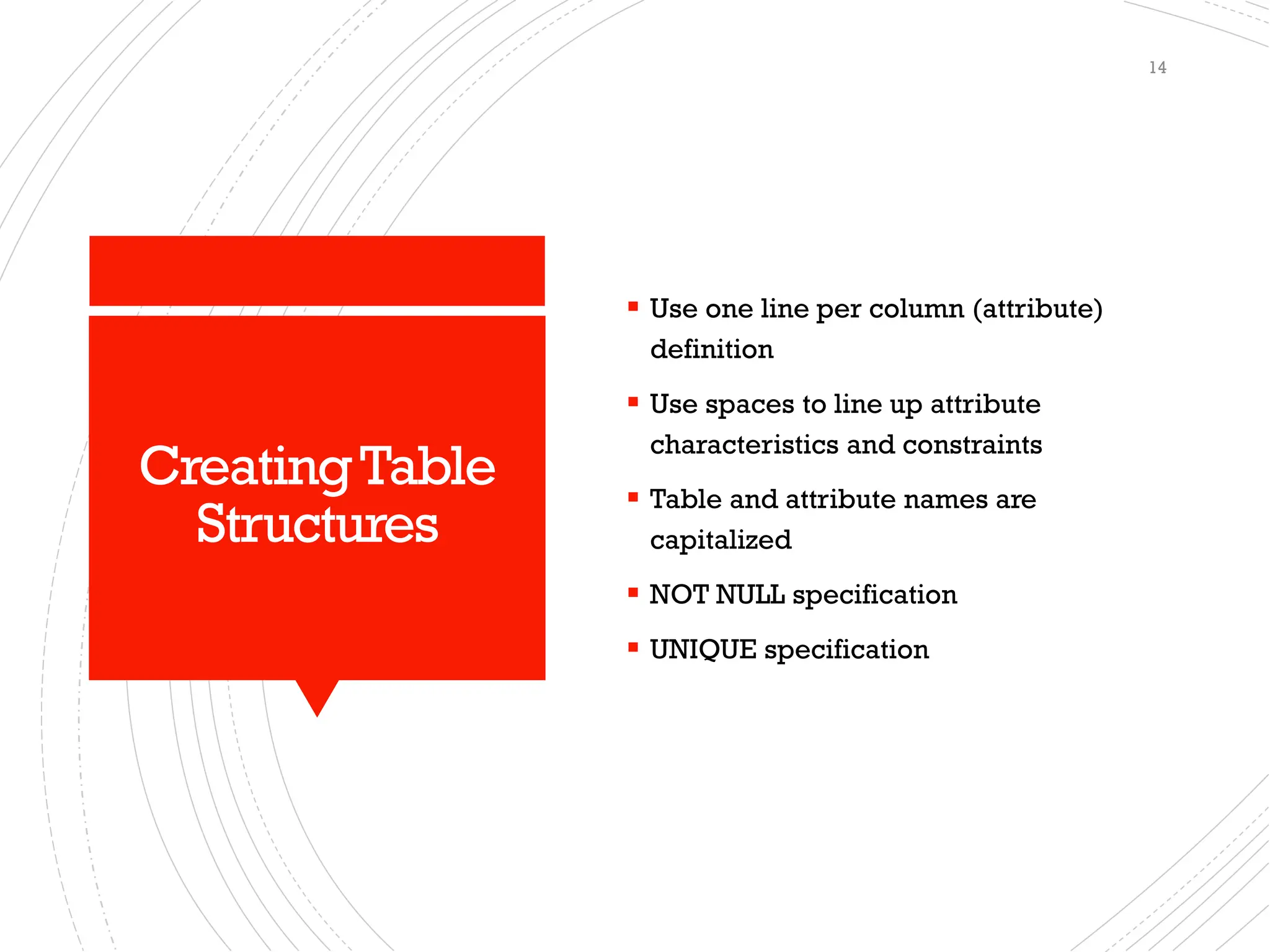 CreatingTable
Structures
▪ Use one line per column (attribute)
definition
▪ Use spaces to line up attribute
characteristics and constraints
▪ Table and attribute names are
capitalized
▪ NOT NULL specification
▪ UNIQUE specification
14
 