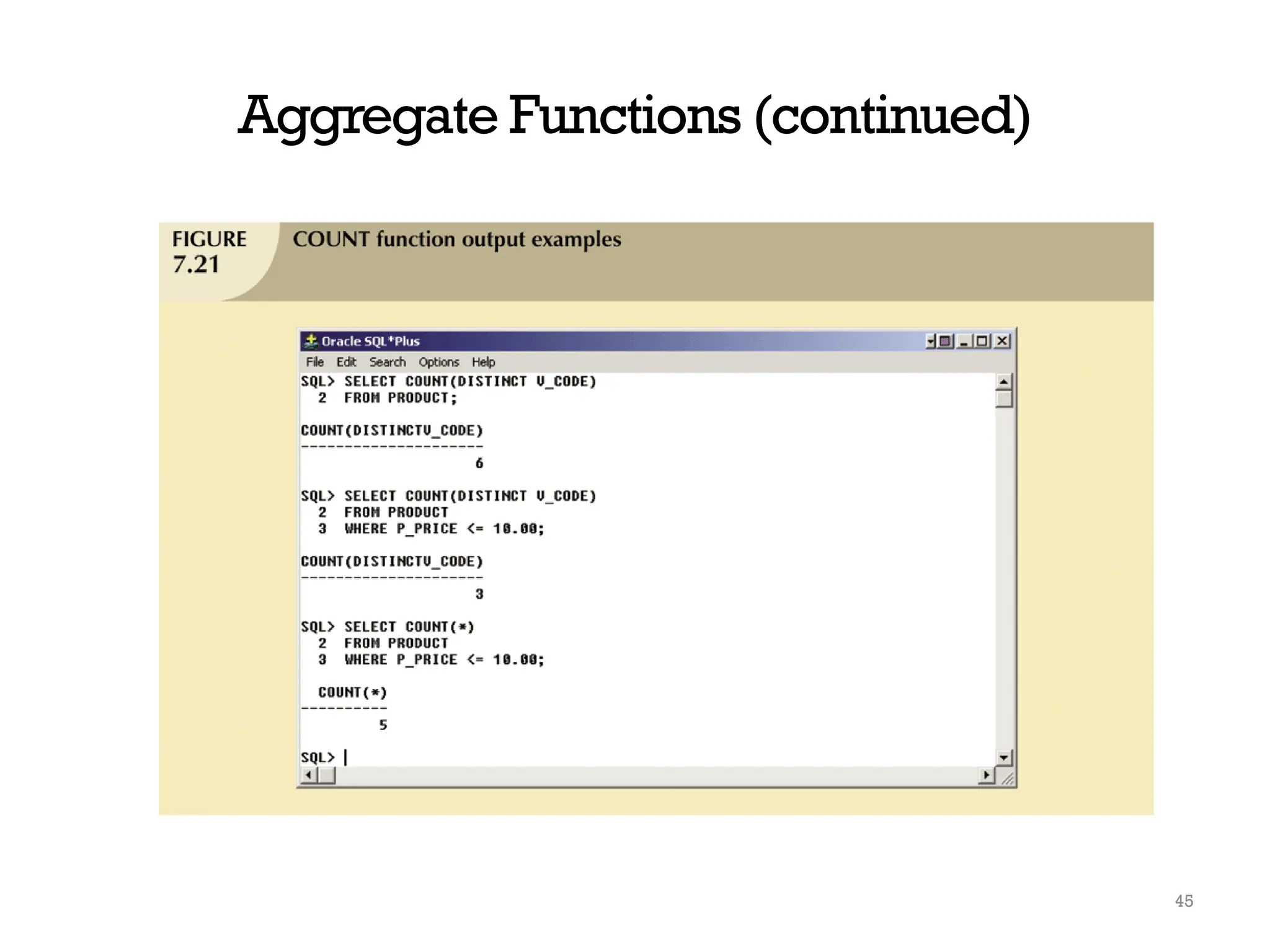Aggregate Functions (continued)
45
 