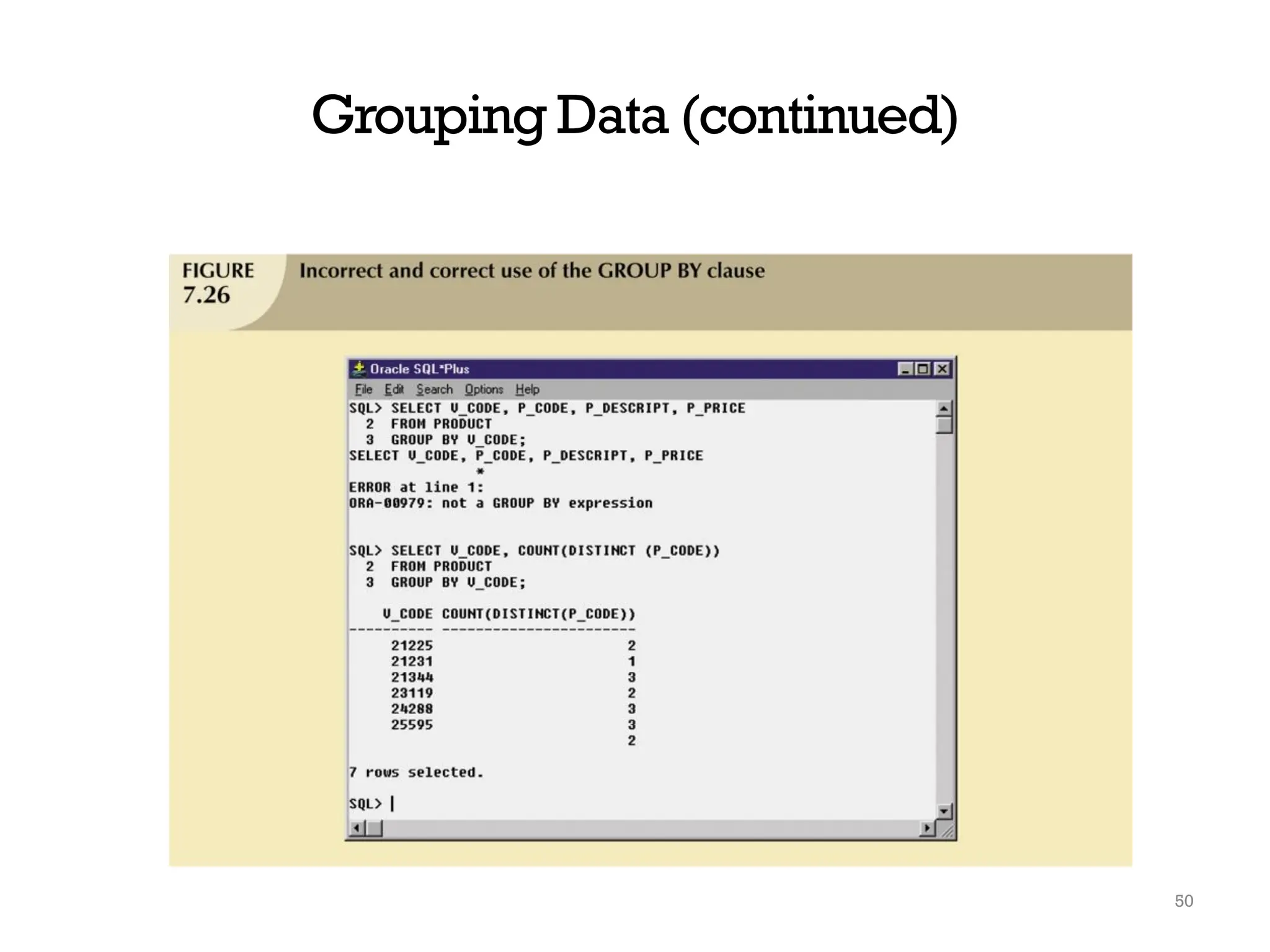 Grouping Data (continued)
50
 