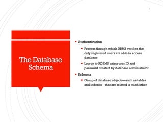 The Database
Schema
▪ Authentication
▪ Process through which DBMS verifies that
only registered users are able to access
database
▪ Log on to RDBMS using user ID and
password created by database administrator
▪ Schema
▪ Group of database objects—such as tables
and indexes—that are related to each other
11
 
