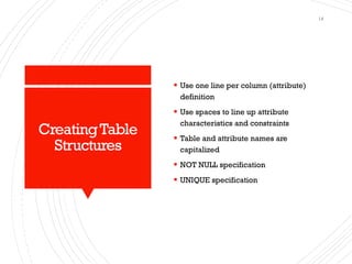 CreatingTable
Structures
▪ Use one line per column (attribute)
definition
▪ Use spaces to line up attribute
characteristics and constraints
▪ Table and attribute names are
capitalized
▪ NOT NULL specification
▪ UNIQUE specification
14
 