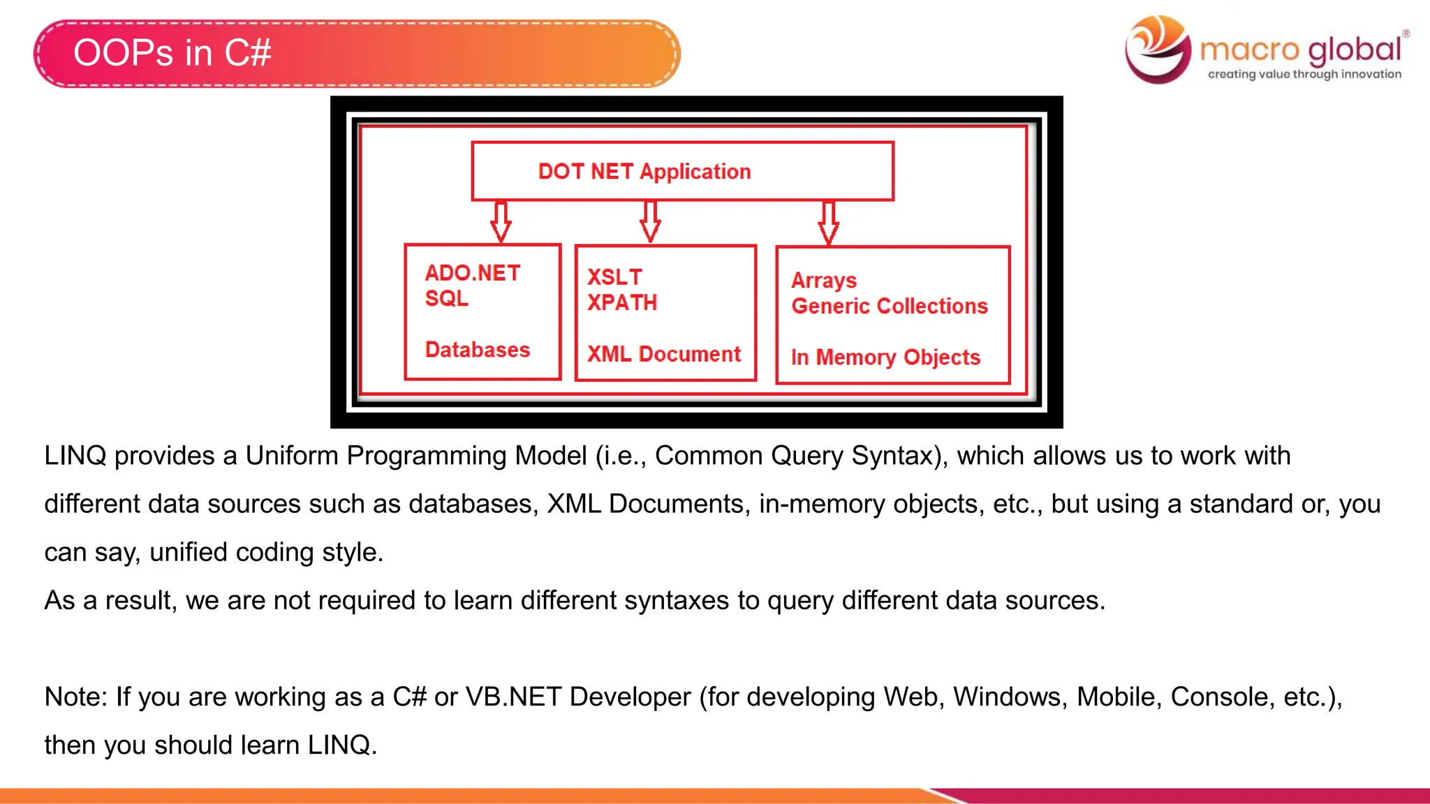 OOPs in C#
LINQ provides a Uniform Programming Model (i.e., Common Query Syntax), which allows us to work with
different data sources such as databases, XML Documents, in-memory objects, etc., but using a standard or, you
can say, unified coding style.
As a result, we are not required to learn different syntaxes to query different data sources.
Note: If you are working as a C# or VB.NET Developer (for developing Web, Windows, Mobile, Console, etc.),
then you should learn LINQ.
 