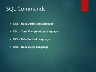 sql.fjstsusgshsgsjjshshsjsjjshsjjsjsypptx | PPT