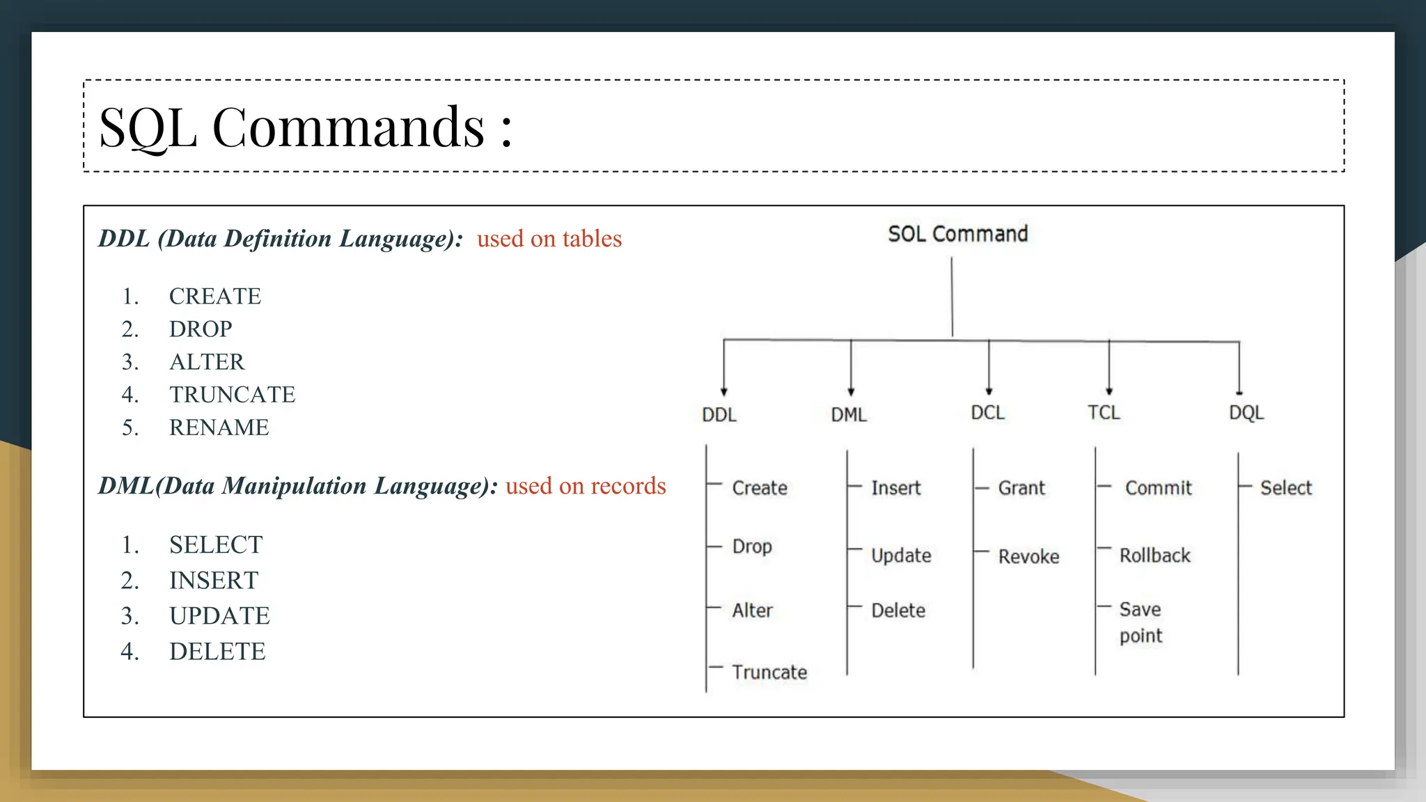 SQL Commands :
DDL (Data Definition Language): used on tables
1. CREATE
2. DROP
3. ALTER
4. TRUNCATE
5. RENAME
DML(Data Manipulation Language): used on records
1. SELECT
2. INSERT
3. UPDATE
4. DELETE
 