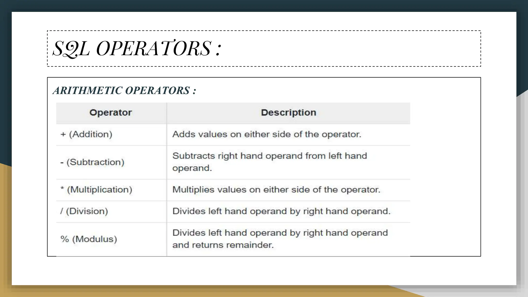 SQL OPERATORS :
ARITHMETIC OPERATORS :
 