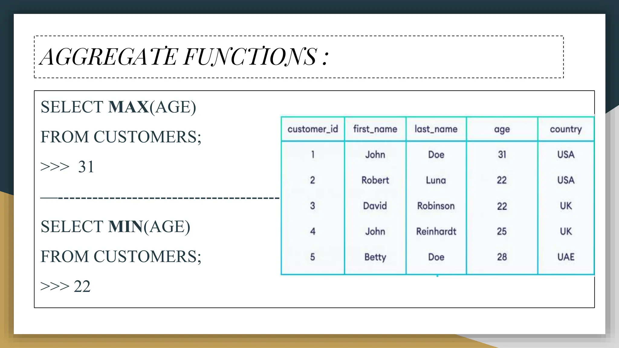 AGGREGATE FUNCTIONS :
SELECT MAX(AGE)
FROM CUSTOMERS;
>>> 31
—----------------------------------------------------------
SELECT MIN(AGE)
FROM CUSTOMERS;
>>> 22
 
