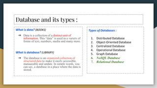 Database and its types :
What is data? (BOOKS)
➔ Data is a collection of a distinct unit of
information. This “data” is used in a variety of
forms of text, numbers, media and many more.
What is database? (LIBRARY)
➔ The database is an organized collection of
structured data to make it easily accessible,
manageable and update. In simple words, you
can say, a database in a place where the data is
stored.
Types of Databases :
1. Distributed Database
2. Object-Oriented Database
3. Centralized Database
4. Operational Database
5. Graph Database
6. NoSQL Database
7. Relational Database
 